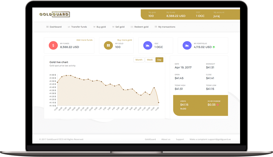 Goldguard Gold Guard